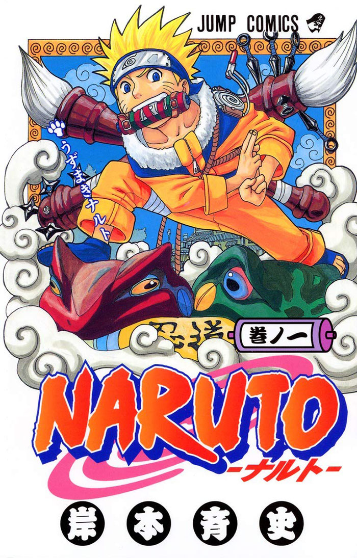 Poster of Naruto anime series 