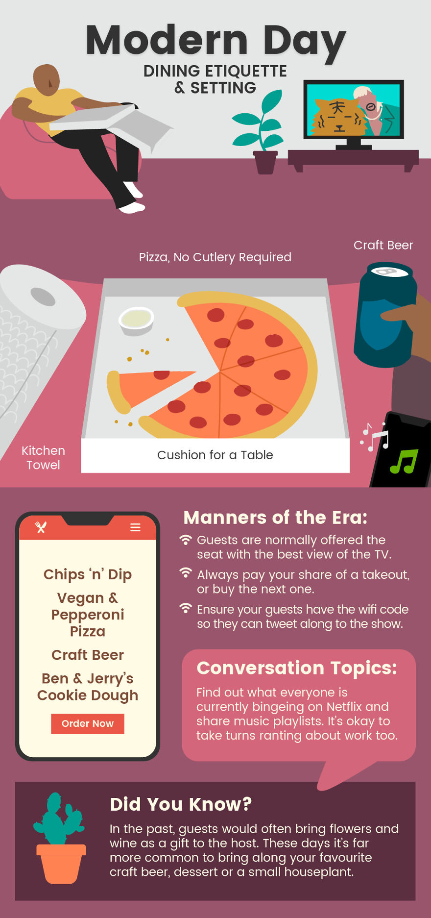 How British Dining Etiquette Has Changed Over The Years (6 Pics) How British Dining Etiquette Has Changed Over The Years (6 Pics)