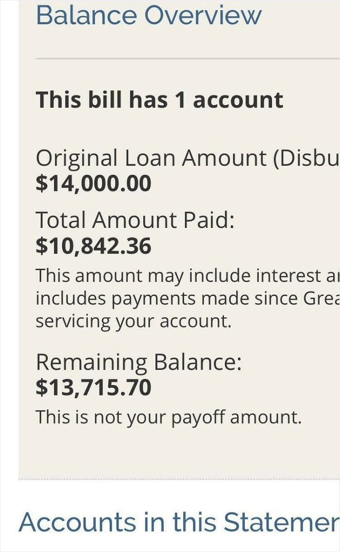 Brother-In-Laws Student Loan Statement. He’s Been Out Of College For 8 Years. How Do You Ever Get Out Of This?!?