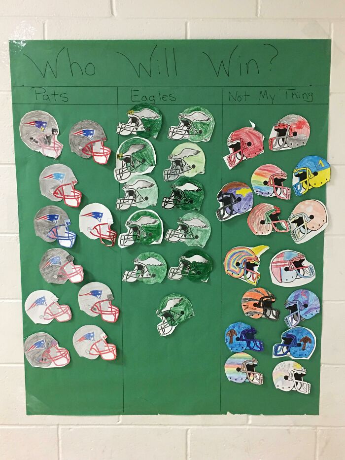 This Elementary School Super Bowl Chart Has A Column For "Not My Thing"