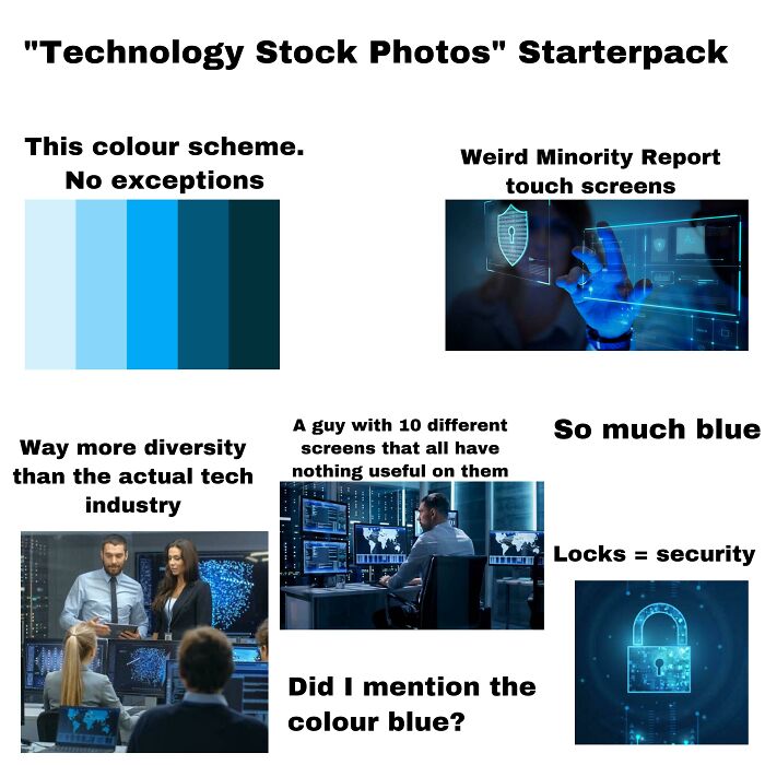 “Technology Stock Photos” Starterpack