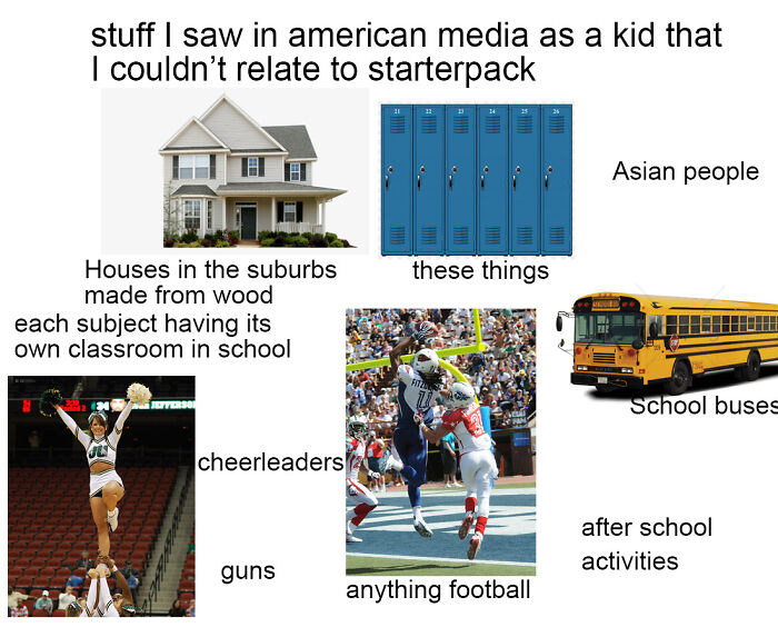 Stuff I Saw In American Media As A Kid That I Couldn't Relate To Starterpack