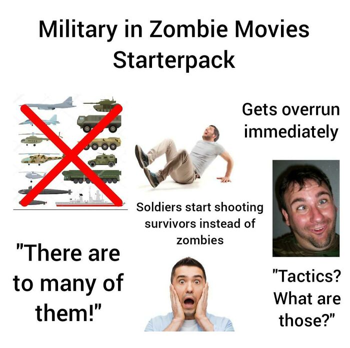 Military In Zombie Movie Starterpack