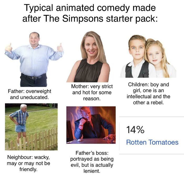 Typical Animated Comedy Made After The Simpsons Starter Pack: