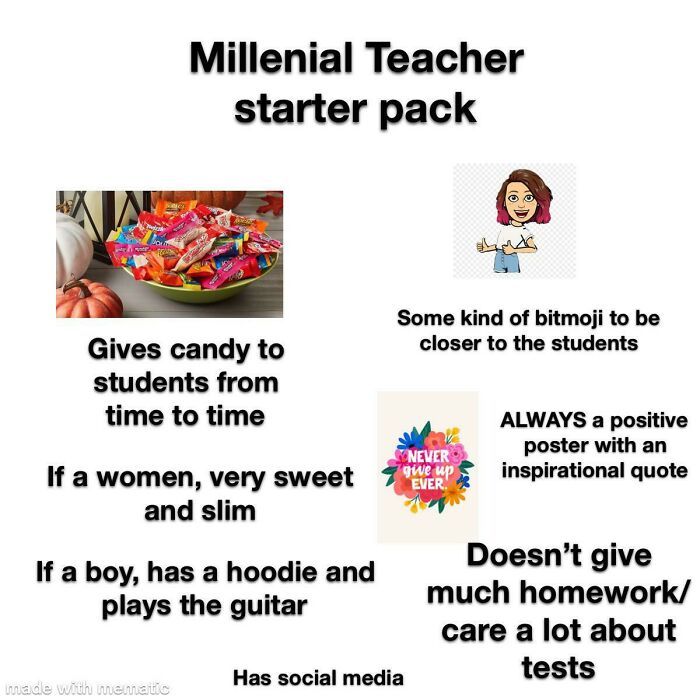 [oc] Millennial Teacher Starter Pack