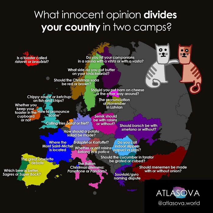 Innocent Opinions That Divide Nations