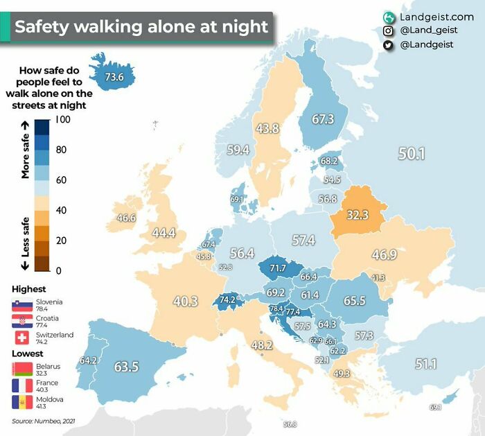 Safety Walking Alone At Night Europe