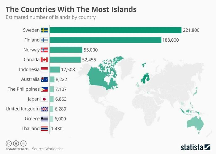 Countries With The Most Islands