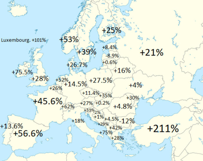 Percentage Of Population Increase From 1960 To 2020 By Country In Europe (Source: World Bank)