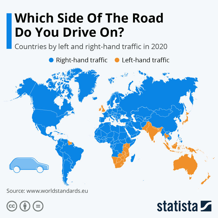 Countries That Drive On The Left Side Of The Road (Orange) vs. Countries That Drive On The Right Side Of The Road (Blue). (Map From Statista)