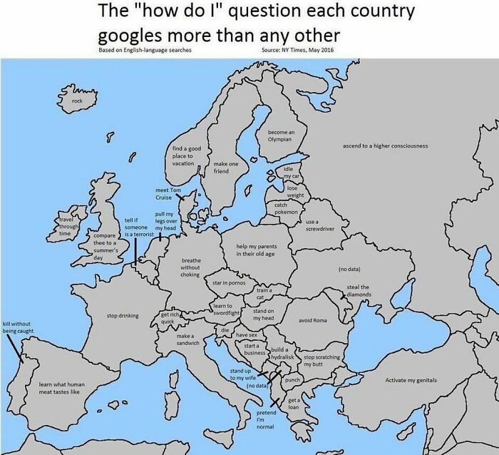 The Search Querys For "How Do I..." In Europe