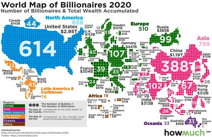 How Many Billionaires Live In Each Country?