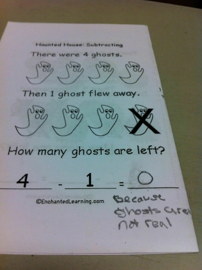 Salute To This Young Ghost Hunter Who Hunts Ghosts Before Grade 1