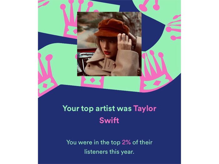 Adding My Share To The 2% Taylor Swift Hoard