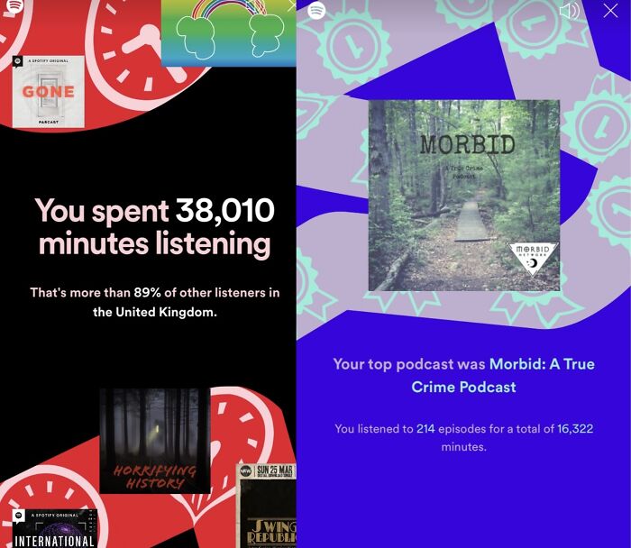 I Love Spotify Especially Spooky/Murder Mystery Podcasts!! My Favourite Is Morbid