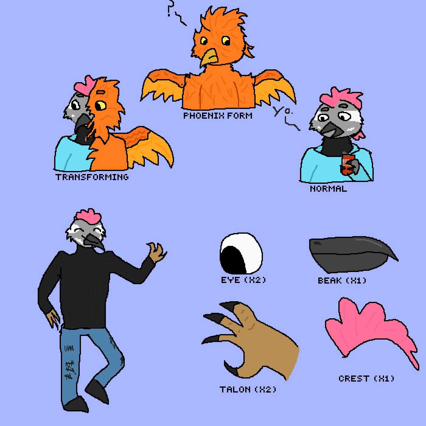 Hey Pandas, Share Your Fursona.