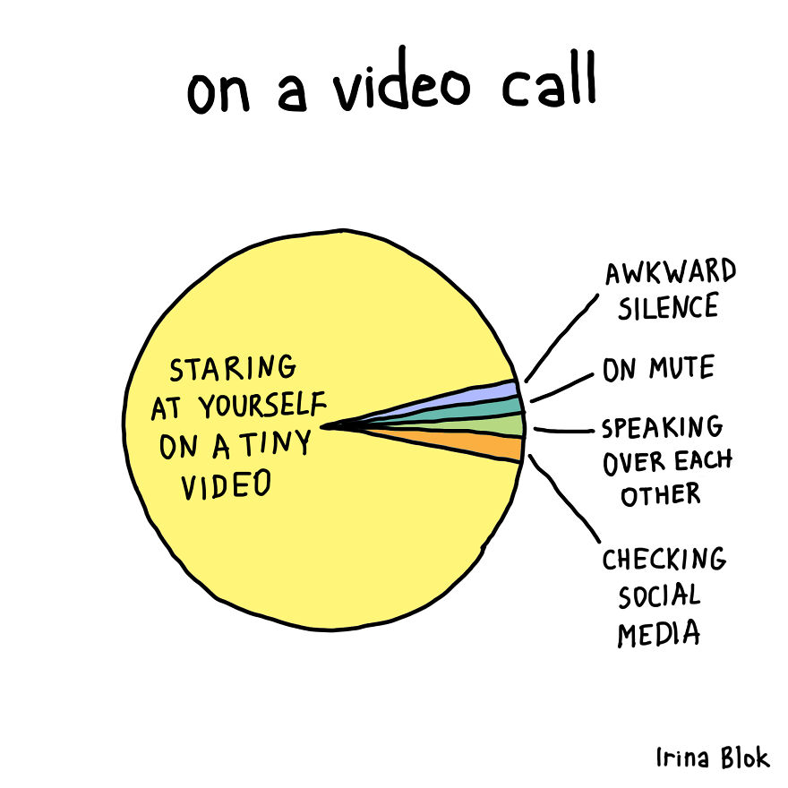 On A Video Call