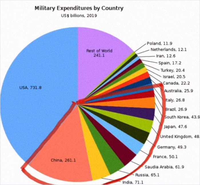 American Living In Germany Lists All The Reasons Why He Wouldn’t Go Back, And It’s Painfully Accurate American Living In Germany Lists All The Reasons Why He Wouldn’t Go Back, And It’s Painfully Accurate