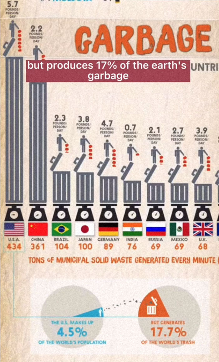 American Living In Germany Lists All The Reasons Why He Wouldn’t Go Back, And It’s Painfully Accurate American Living In Germany Lists All The Reasons Why He Wouldn’t Go Back, And It’s Painfully Accurate