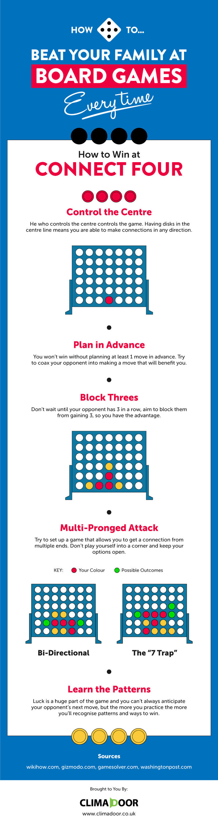 Beat Your Family At 6 Popular Board Games This Christmas With These Useful Hacks (Infographics) Beat Your Family At 6 Popular Board Games This Christmas With These Useful Hacks (Infographics)