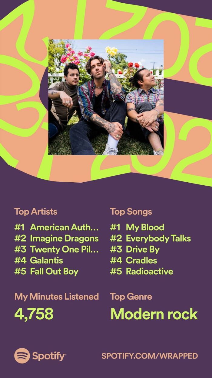 I Was The Top 0.1% Of Their Listeners Lol