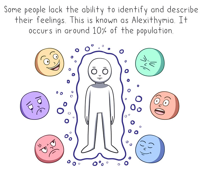 14 Adorable Illustrations That I Drew To Enlighten People About Mental Health Statistics