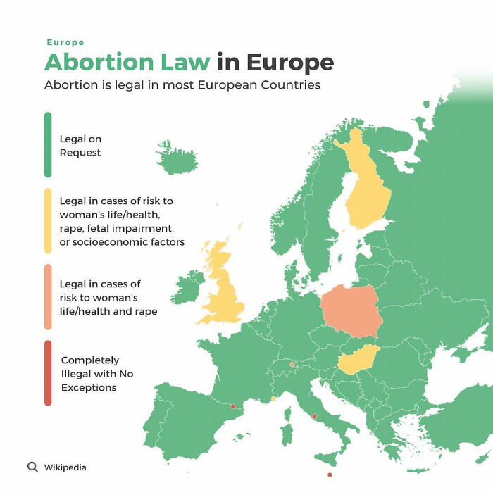 Abortion Law In Europe