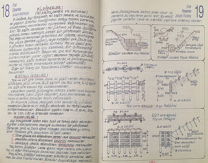 My Grandpa's Notebook From 1989