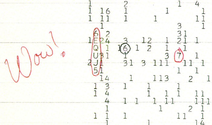 The Wow Signal From Outer Space