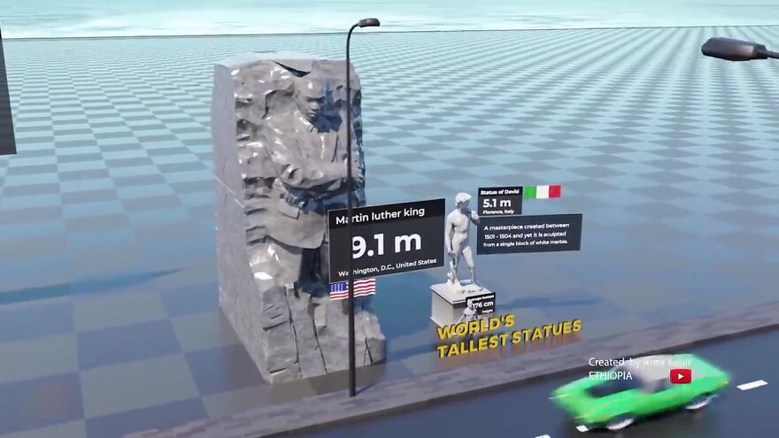 World's Most Famous Statues Compared By Height: 3D Animation By Amir Kedir