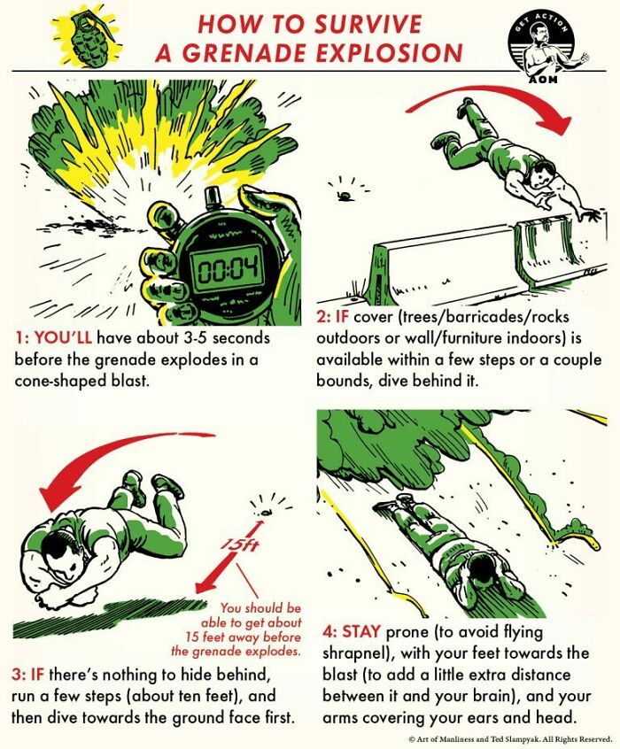 How To Survive A Grenade Explosion