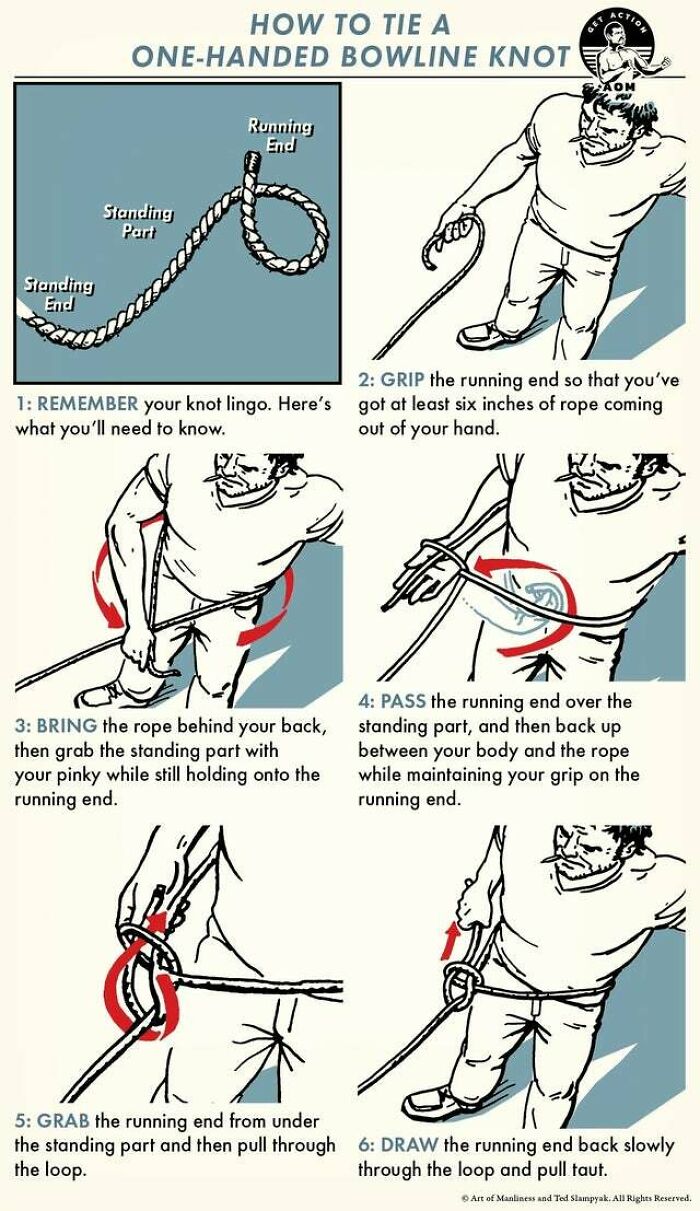 How To Tie A One-Handed Bowline Knot