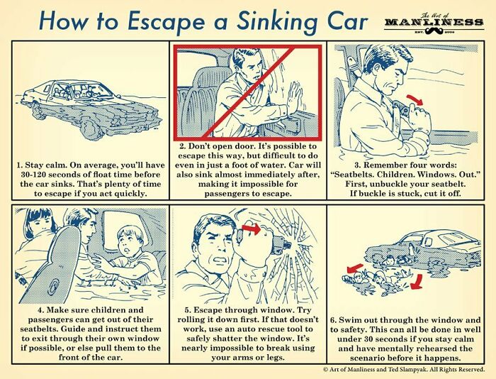 How To Escape A Sinking Car