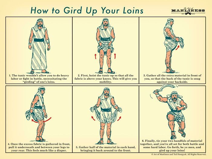 How To Gird Up Your Loins