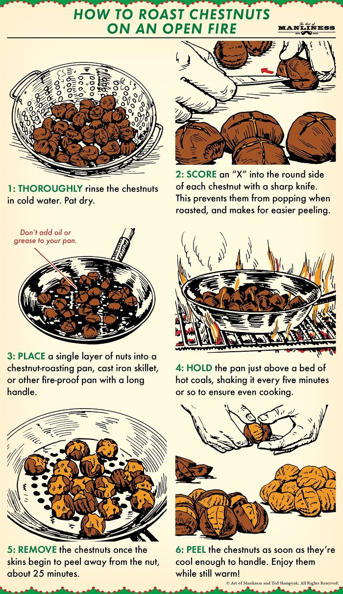 Roast Some Chestnuts Over An Open Fire, A Holiday Tradition