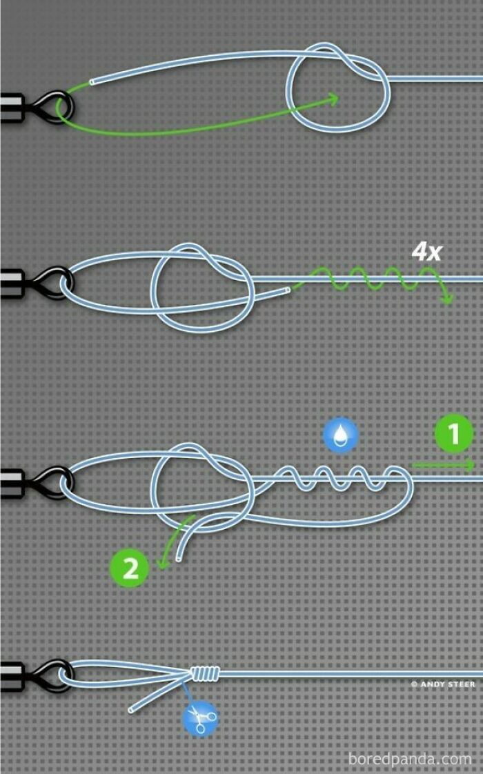How To Knot