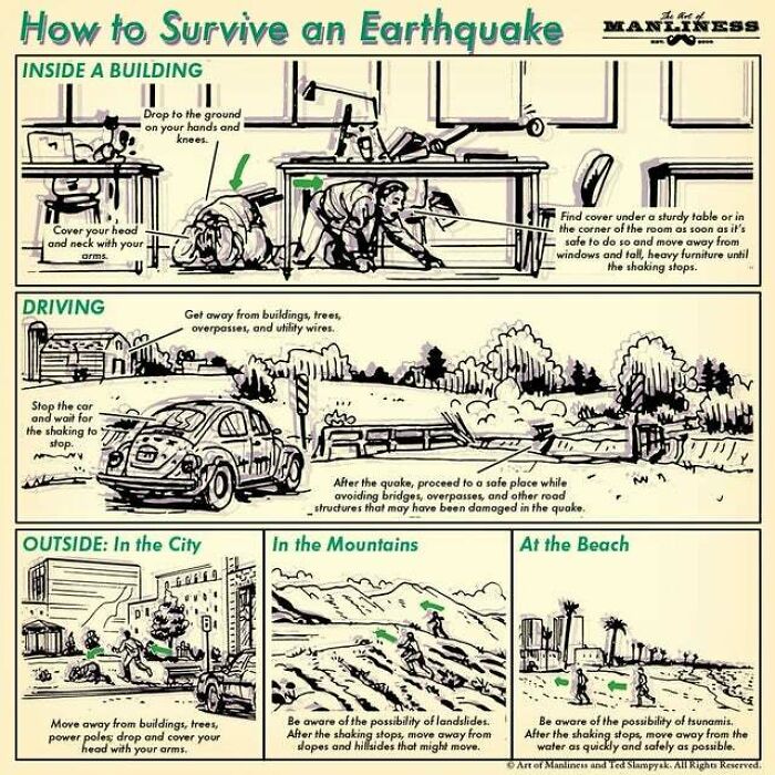 How To Survive An Earthquake
