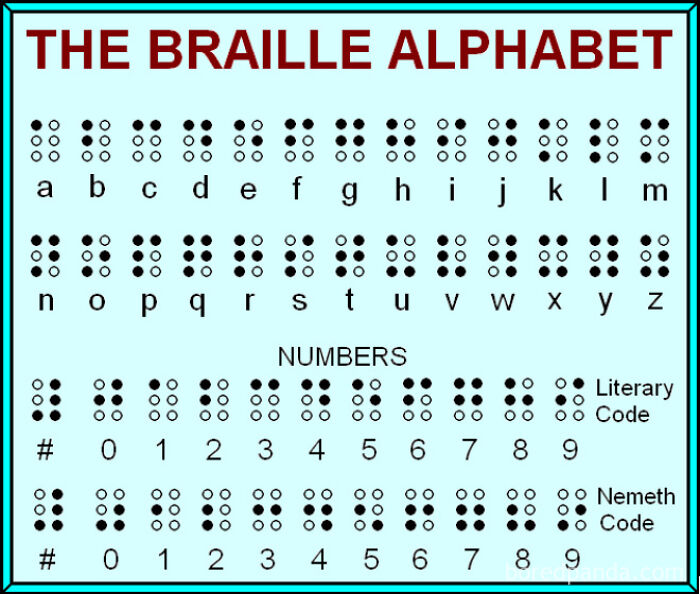 How To Read Braille