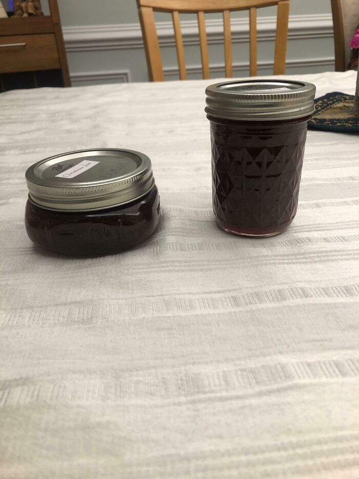 These Jars Contain The Same Amount Of Jam