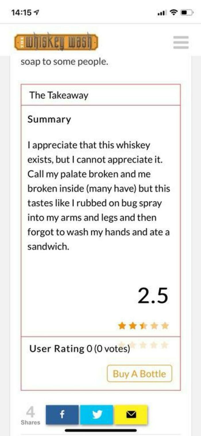 A Whisky Review