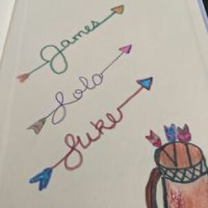 wearethejarmans avatar