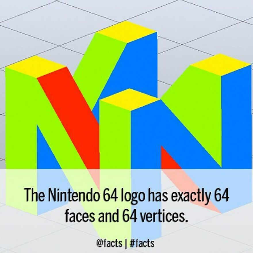 #facts #nintendo #nintendo64 #logo #design
