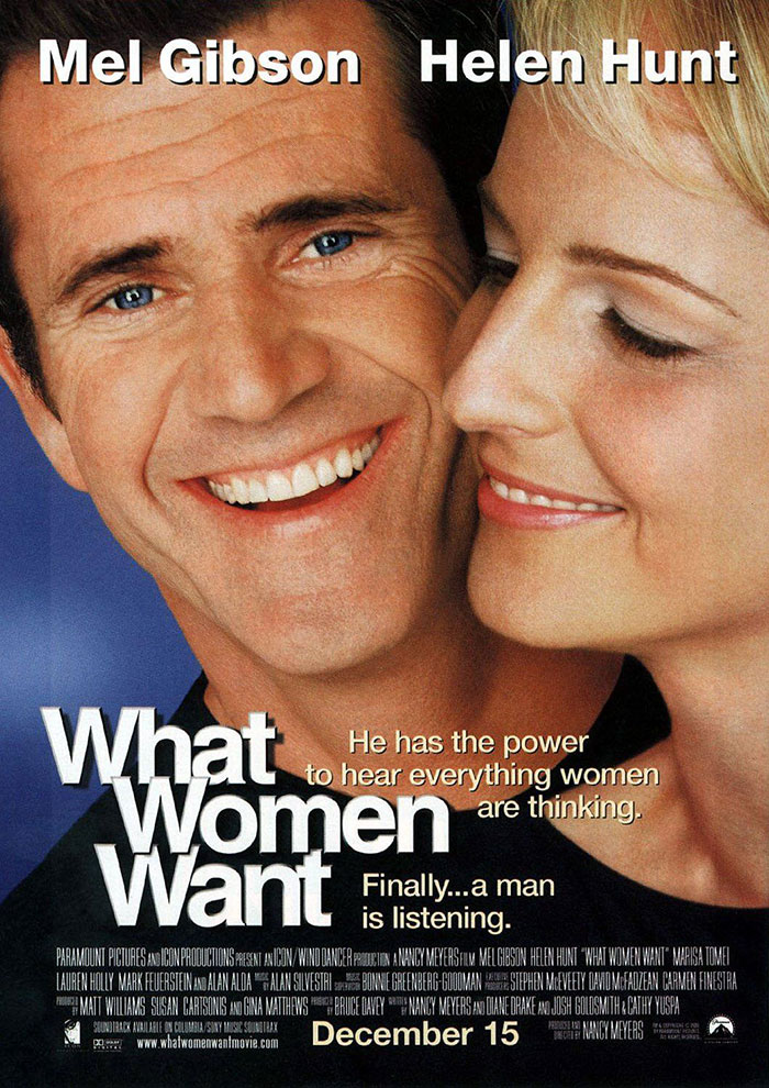 Poster of What Women Want movie 