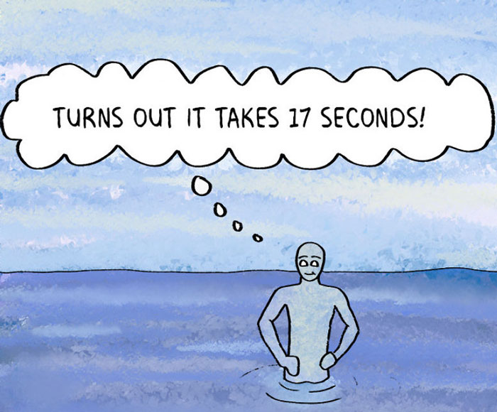 I Made A Comic About Mindfulness And How It Helps You Control Negative Emotions