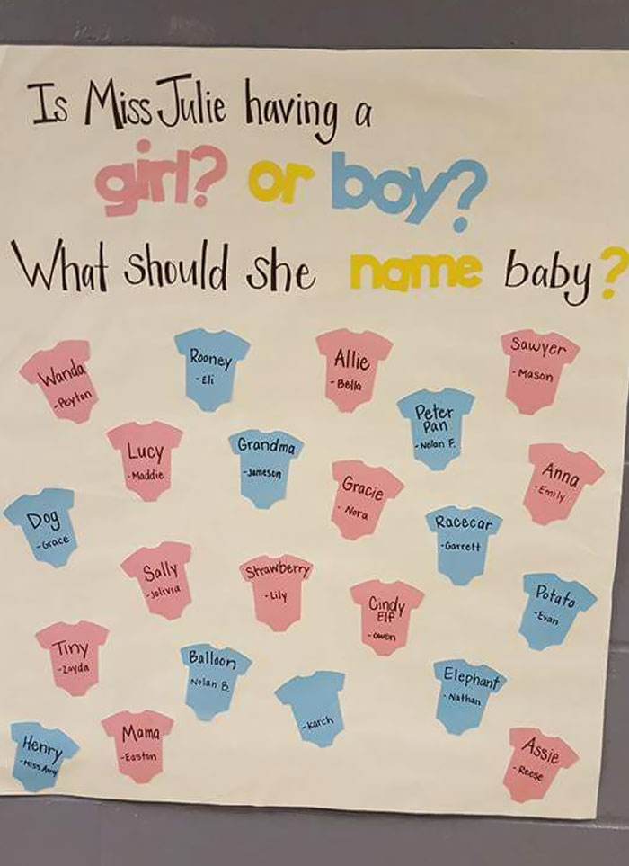 My Cousin Is A Preschool Teacher And Asked Her Students To Suggest Names For The Baby She Is Expecting. It Went Well
