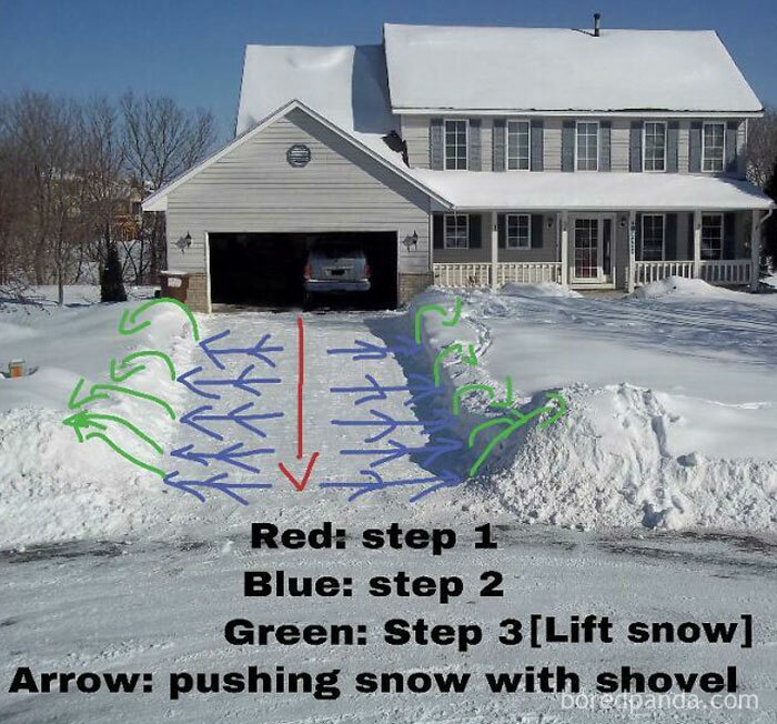 If You’ve Never Shovelled A Drive Way And Happen To Have A Snow Shovel. This Is The Most Efficient Way