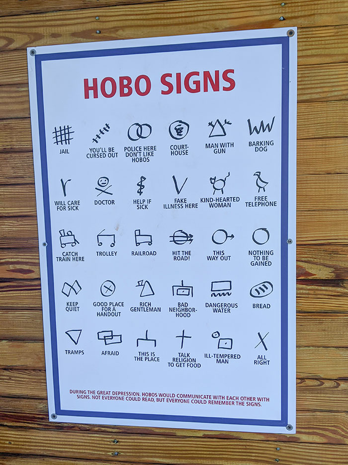 This Sign Of Hobo Symbols At Railroad Museum