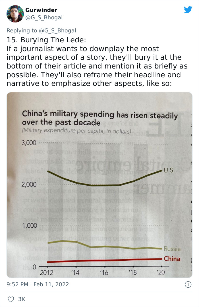 Useful-Concepts-Twitter-Thread-Gurwinder