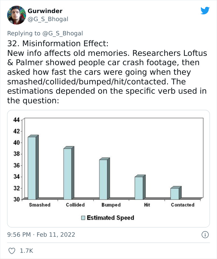 Useful-Concepts-Twitter-Thread-Gurwinder