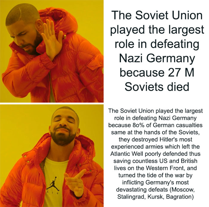 No, Just Because A Staggering Amount Of Soviets Died Does Not Mean They Did The Most To Defeat Nazi Germany. With That Said, The Soviet Union Truly Was The Primary Cause For Nazi Germany's Defeat And Claiming Otherwise Is Foolishness